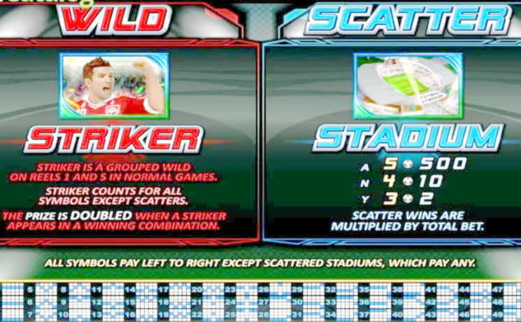 £3925 No Deposit at Dunder Casino