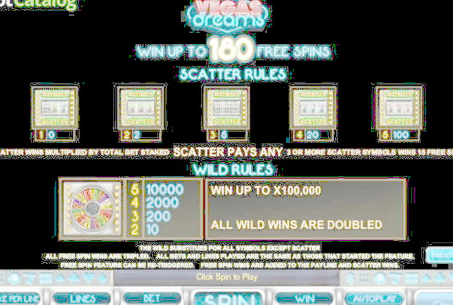 €435 Free Chip at BGO Casino