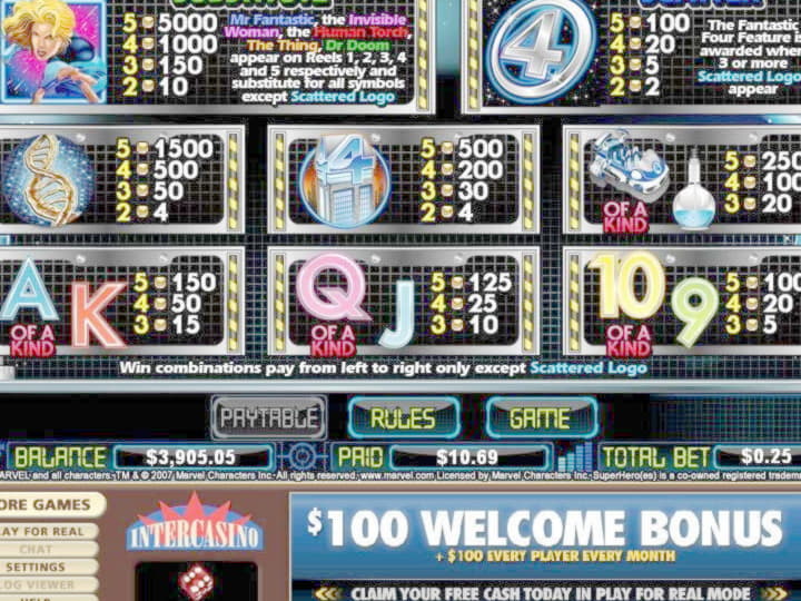 $3830 NO DEPOSIT BONUS CASINO at Hippozino Casino