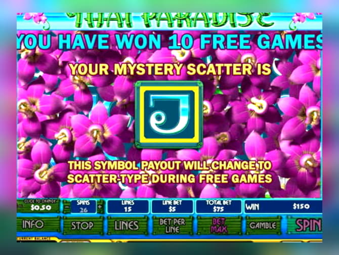 620% Casino Welcome Bonus at Party Casino