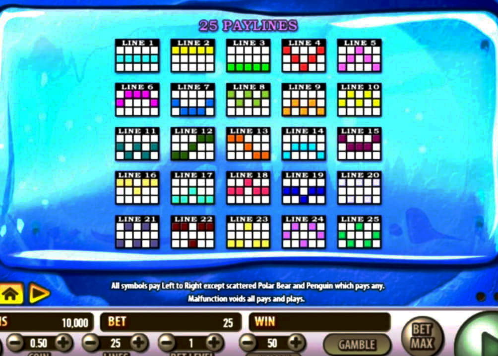 ﻿$1355 No deposit at Bet Online Casino