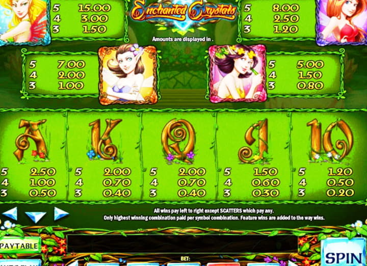 99 Trial Spins at bWin Casino
