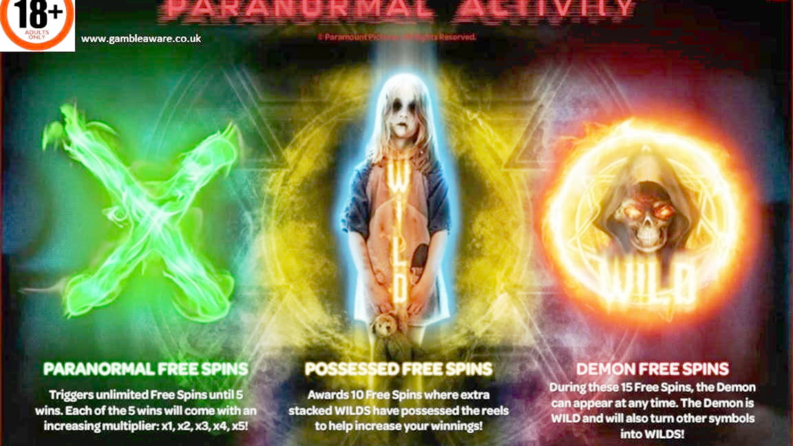 160 Free Spins right now at Dunder Casino
