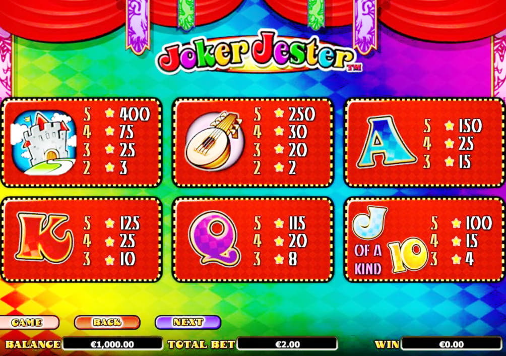 €60 Free chip casino at Guts Casino