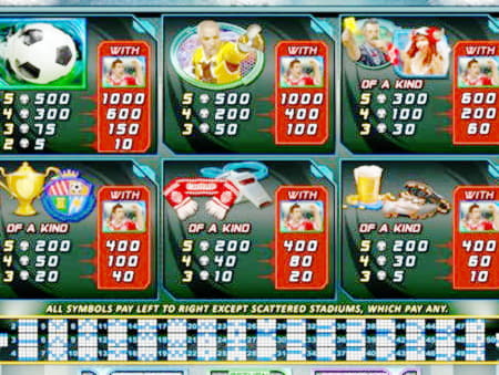 €4450 No deposit bonus at Inter Casino