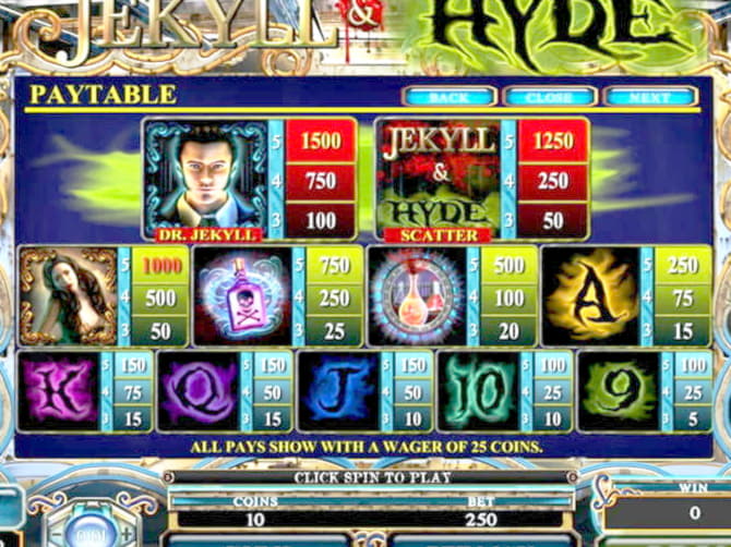 360% Best Signup Bonus Casino at Alf Casino