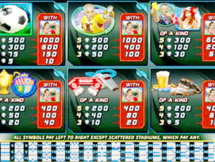﻿$310 Mobile freeroll slot tournament at Dunder Casino