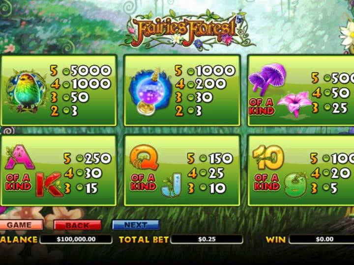 160% Best signup bonus casino at Casino com