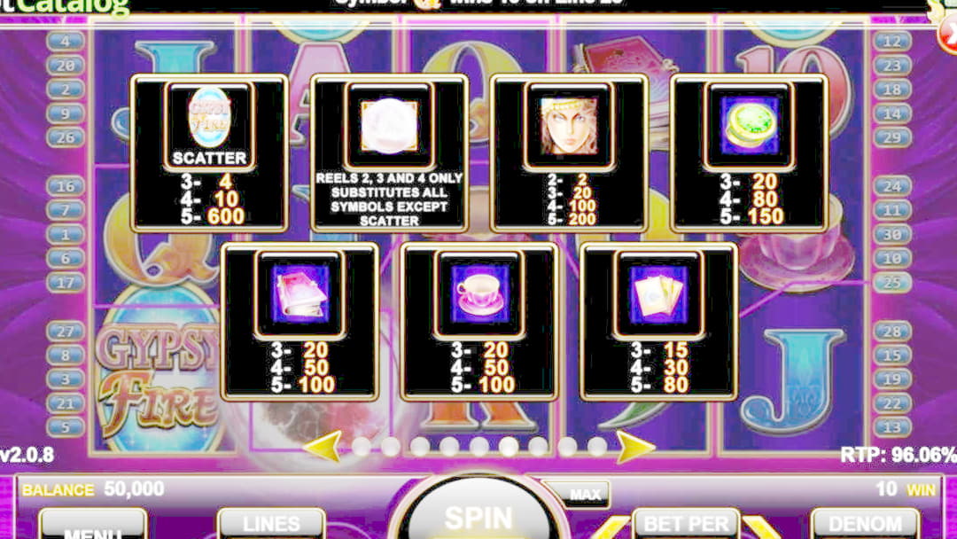 295 Free Spins right now at 7 Reels Casino