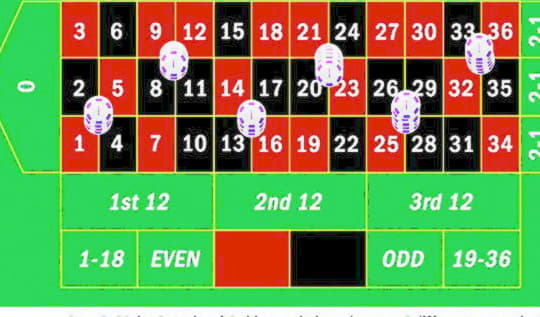 405% Deposit Match Bonus at Alf Casino
