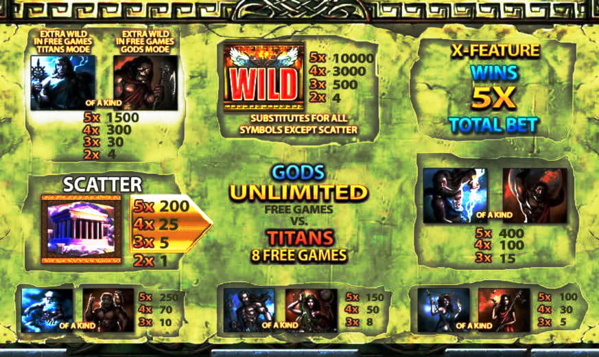 $1035 No deposit casino bonus at Online Bets Casino