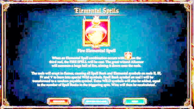 $120 Casino Chip at Slots Million Casino