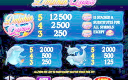 EURO 290 Casino Tournament at BGO Casino