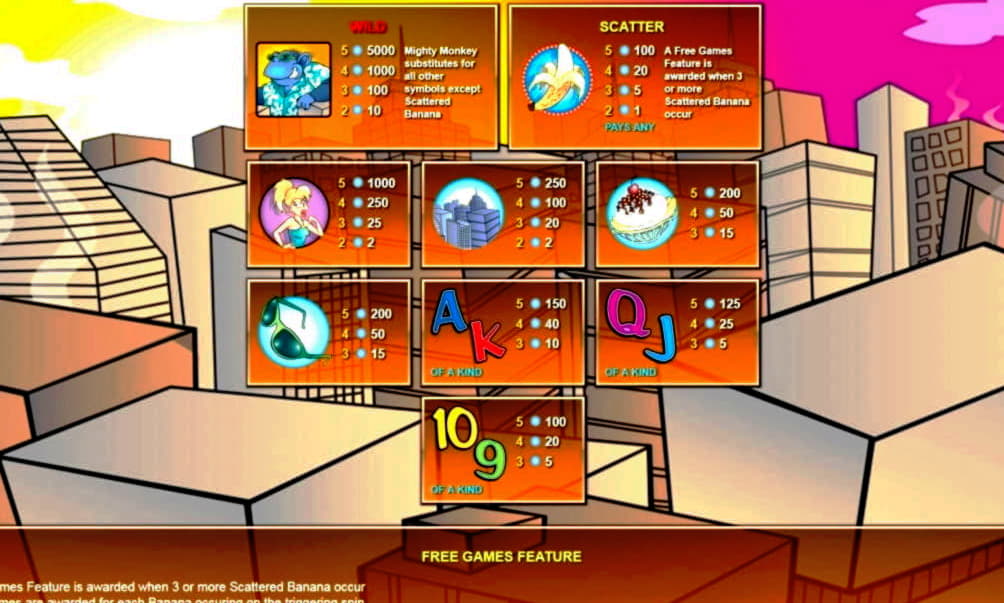 EUR 3290 No deposit at Eurogrand Casino