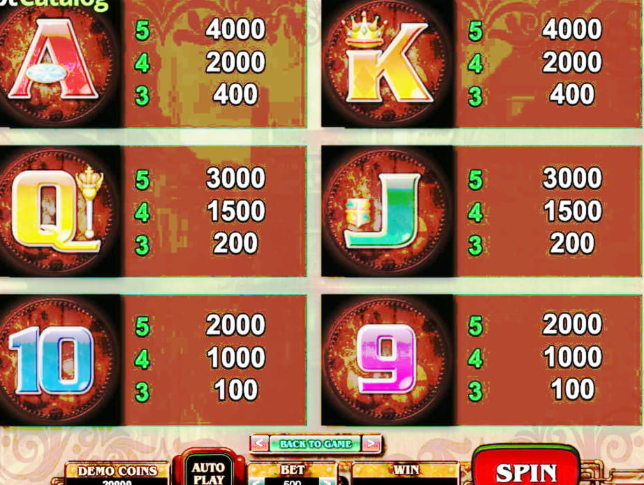 $165 NO DEPOSIT at Dunder Casino