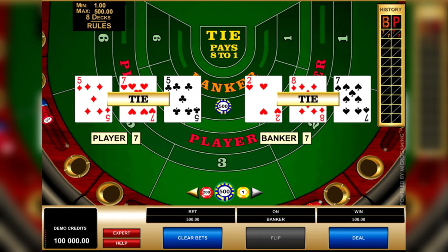 €355 Free casino chip at Slots Million Casino