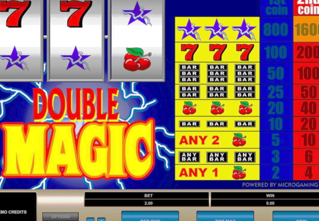 $1115 NO DEPOSIT BONUS CODE at 7 Reels Casino