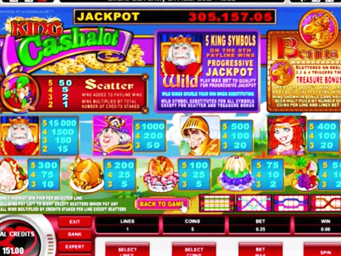 ﻿$255 Free chip casino at Jackpot City Casino