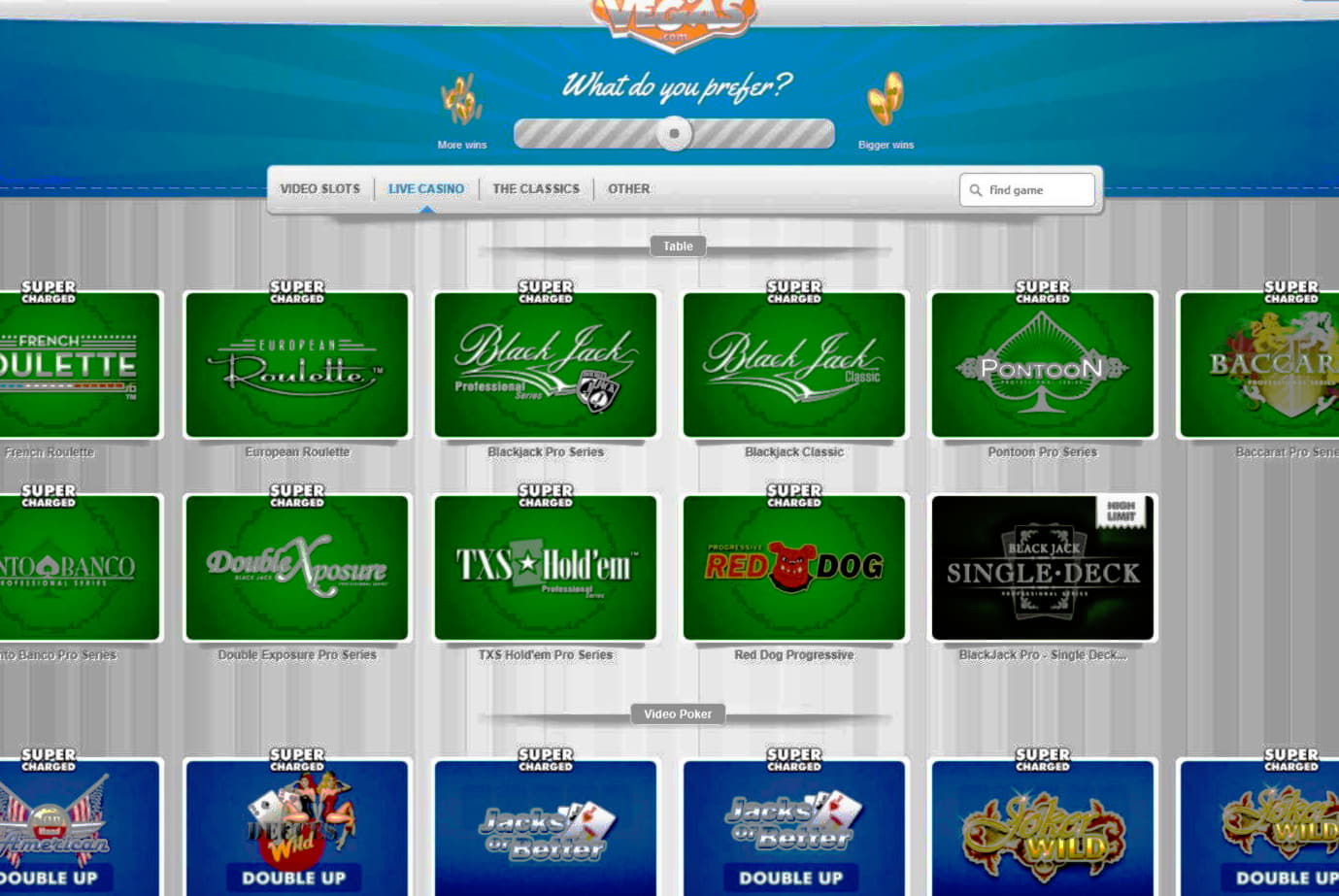 Eur 2345 No deposit casino bonus at Buzzluck Casino