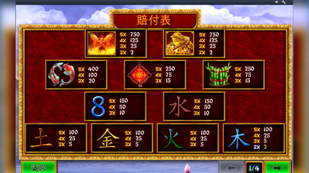 $3630 no deposit bonus casino at Eurogrand Casino
