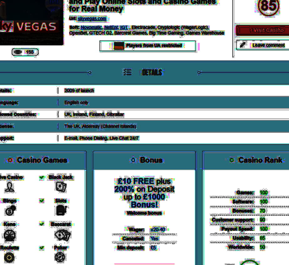 515% Signup Casino Bonus at Online Bets Casino