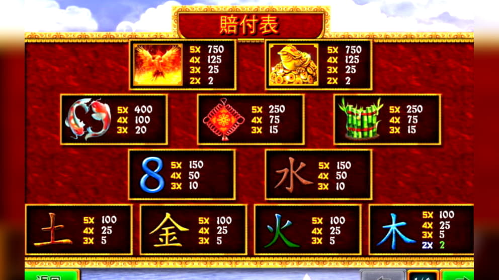 €1675 No deposit bonus casino at Hippozino Casino