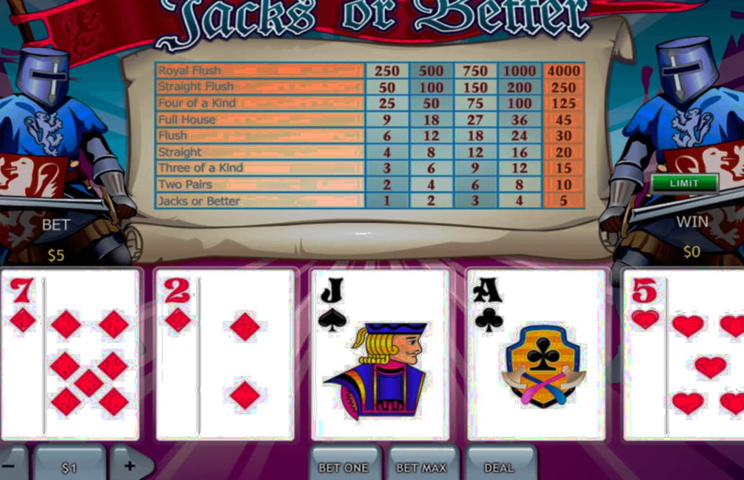 €550 No Deposit at Casino Cruise
