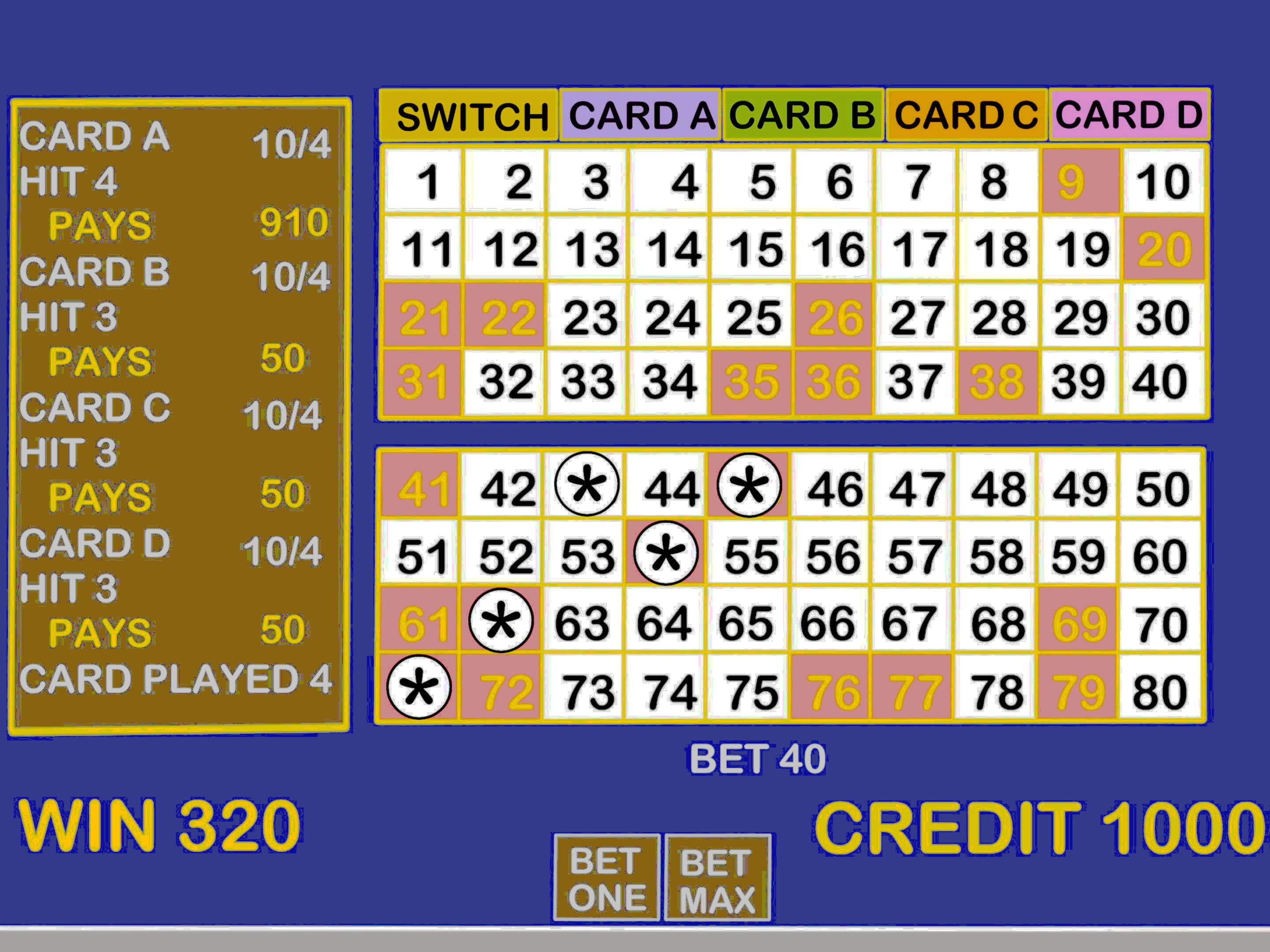 815% Best Signup Bonus Casino at Leo Vegas Casino