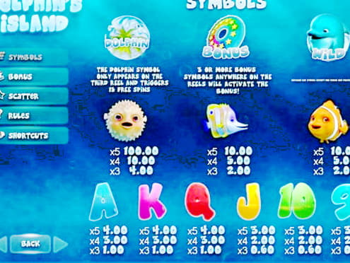 850% Signup Casino Bonus at Dunder Casino