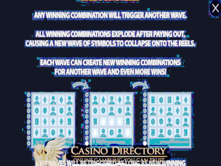 EURO 460 Casino Tournament at Dunder Casino