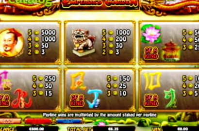 400% First Deposit Bonus at Eurogrand Casino
