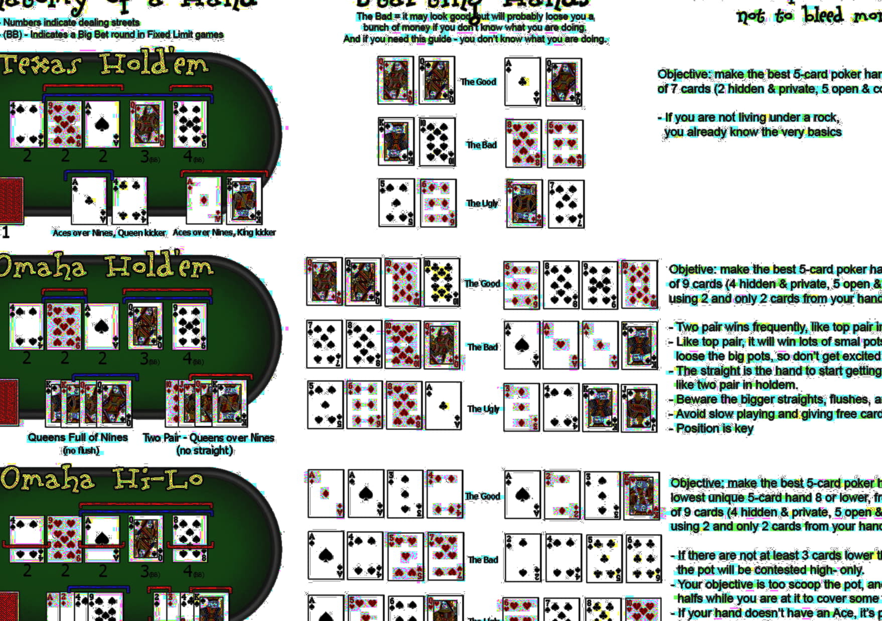 €795 Mobile freeroll slot tournament at Europa Casino