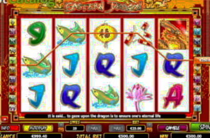 €100 Casino Tournament at Dunder Casino