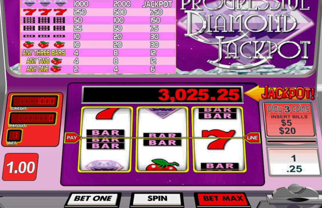 €380 Casino Tournament at Slots Million Casino