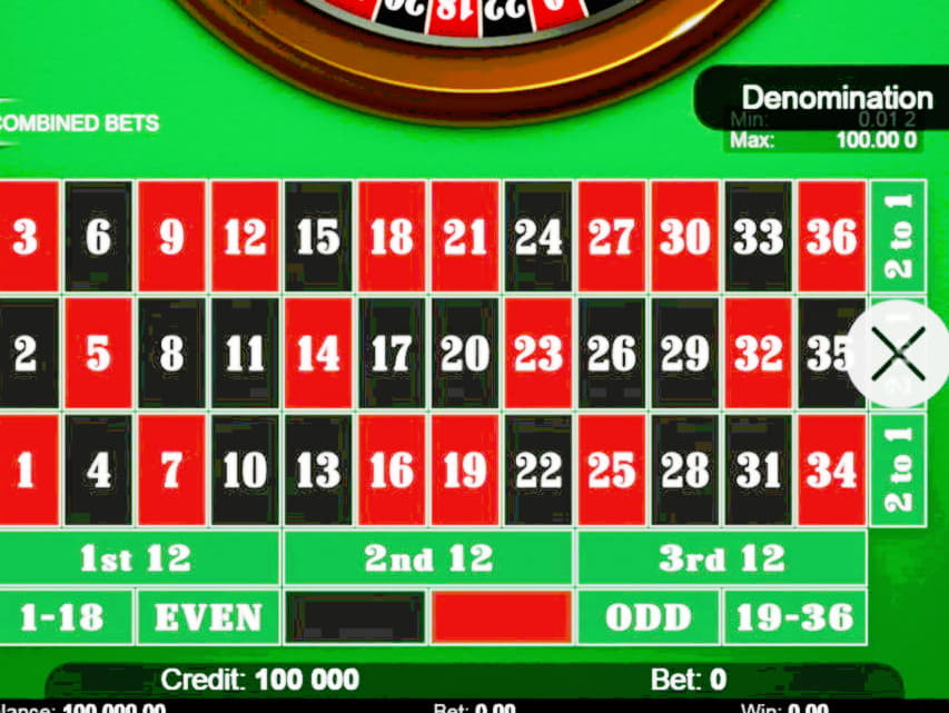 €480 free casino chip at Rizk Casino