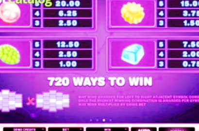 $2770 NO DEPOSIT BONUS CODE at Eurogrand Casino