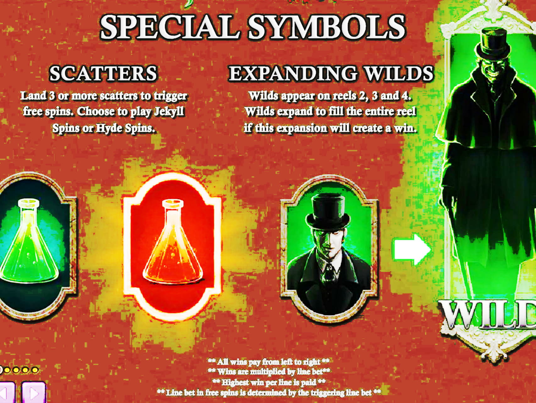 ﻿$3510 No deposit bonus at Slots Million Casino