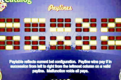 €2895 no deposit bonus code at Slots Million Casino