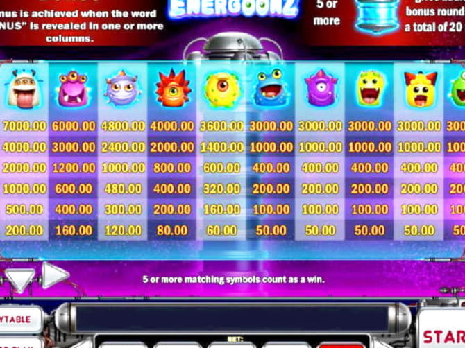 ﻿$455 Free Chip Casino at Leo Vegas Casino