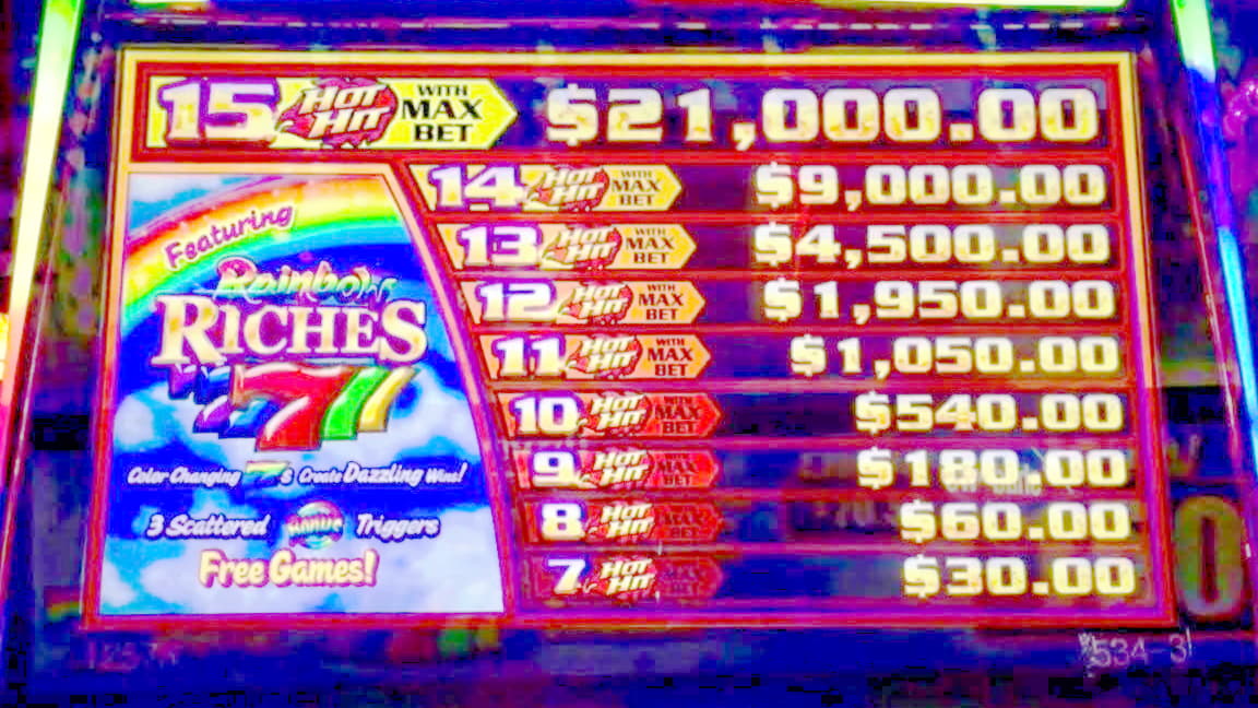 £535 free chip at Slots Million Casino