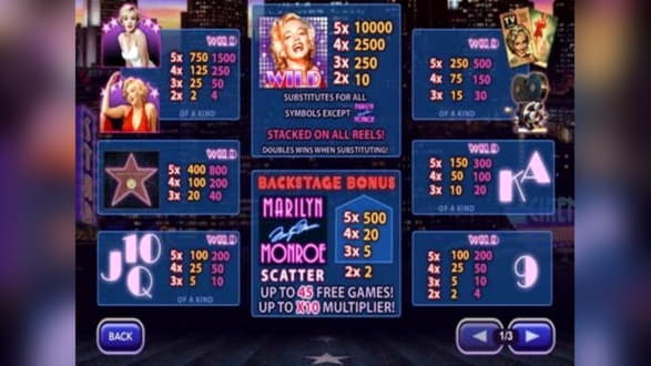 $240 Free Casino Ticket at Alf Casino