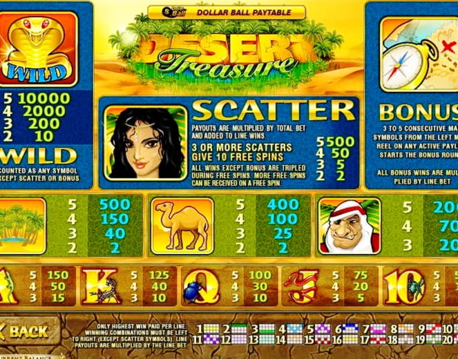 €315 Free Money at Spin Palace Casino
