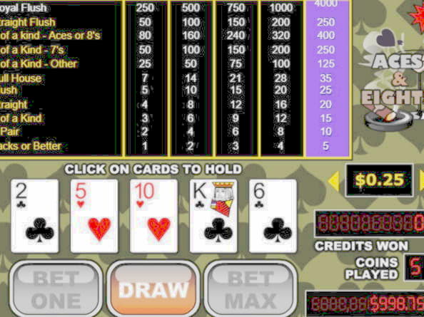 €430 FREE CASINO CHIP at Dunder Casino