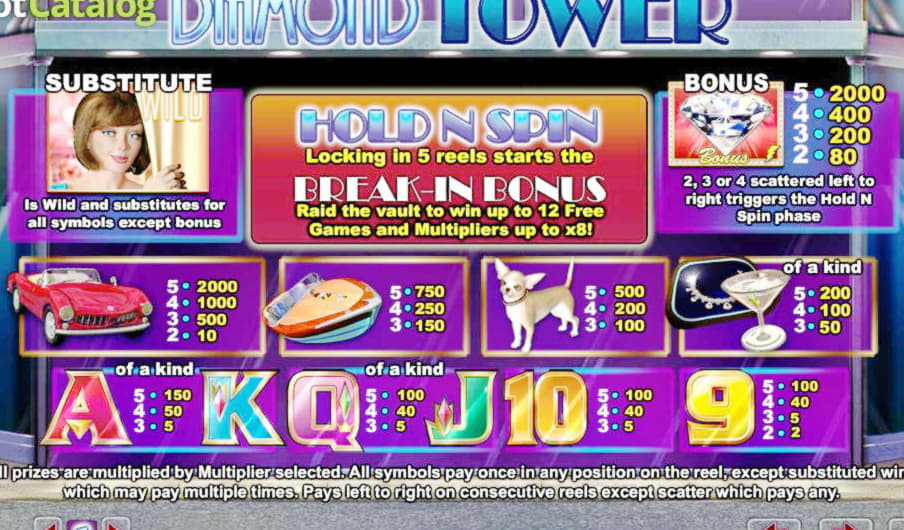 590% Casino Welcome Bonus at Alf Casino