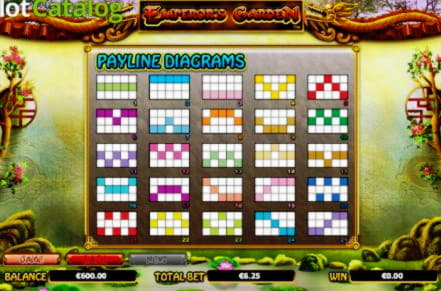 115 Loyalty Free Spins! at Alf Casino