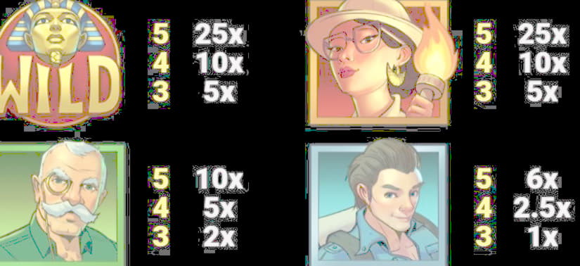 €2955 No Deposit at Casino Luck