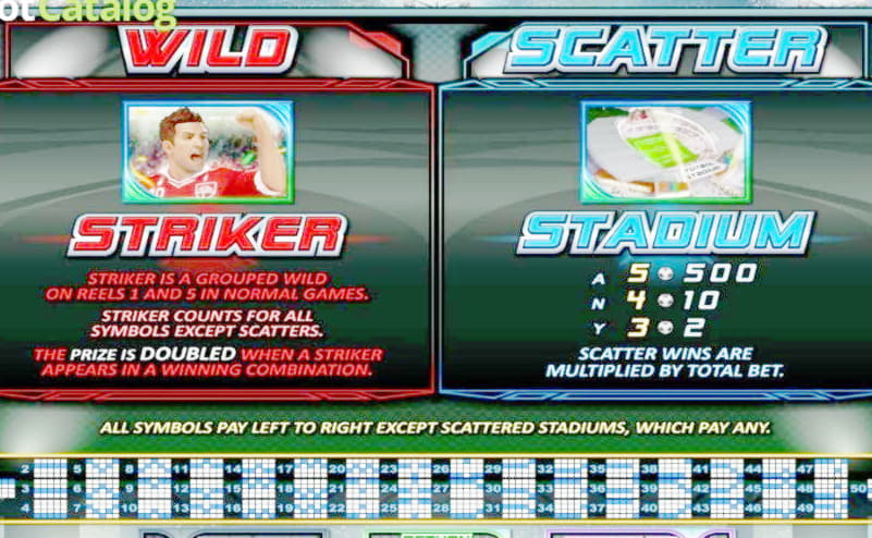 $350 Mobile freeroll slot tournament at Hippozino Casino