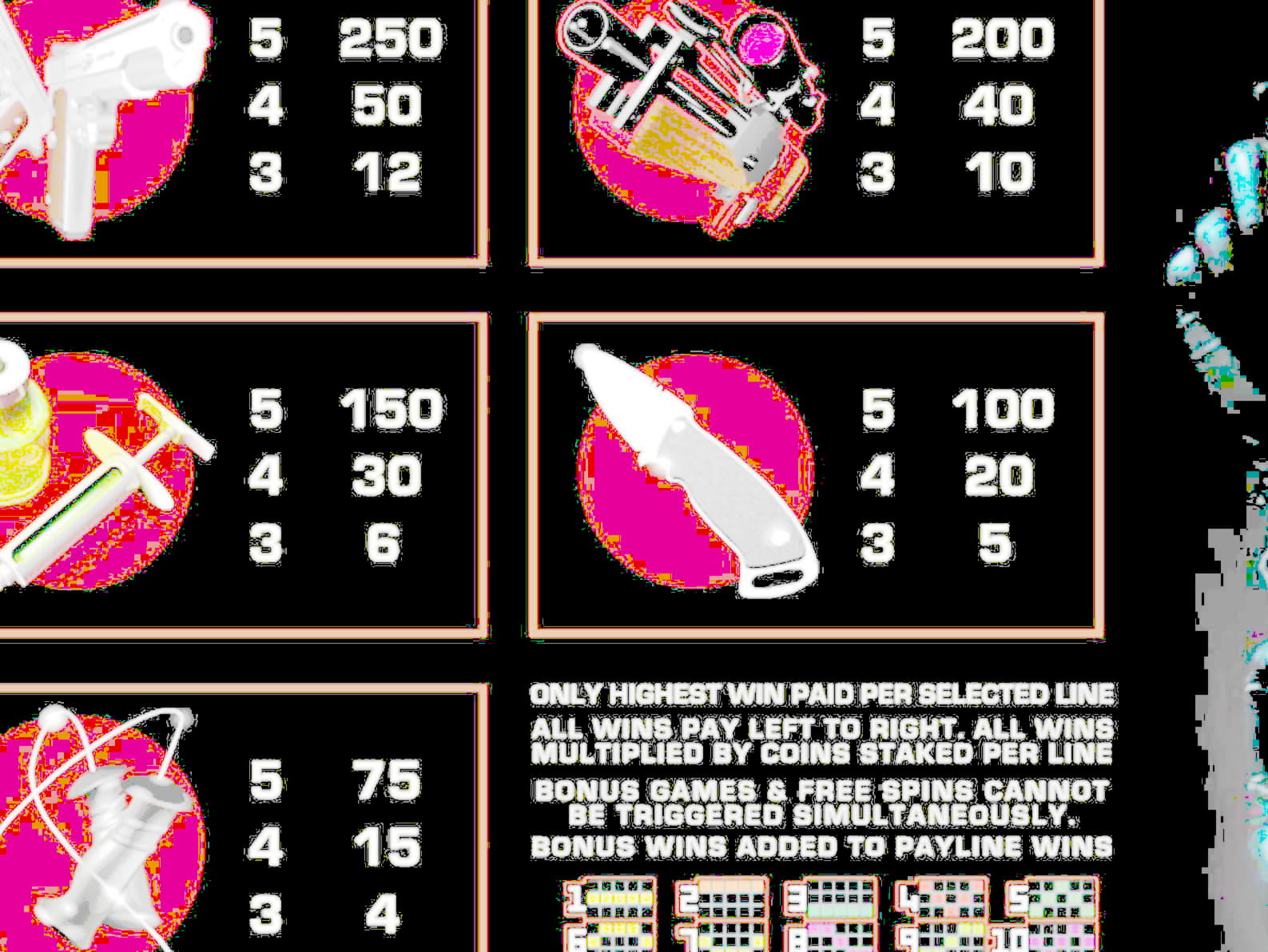 375% Best signup bonus casino at Online Bets Casino