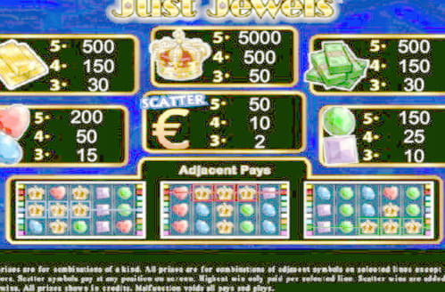 €220 Free Casino Tournament at Leo Vegas Casino
