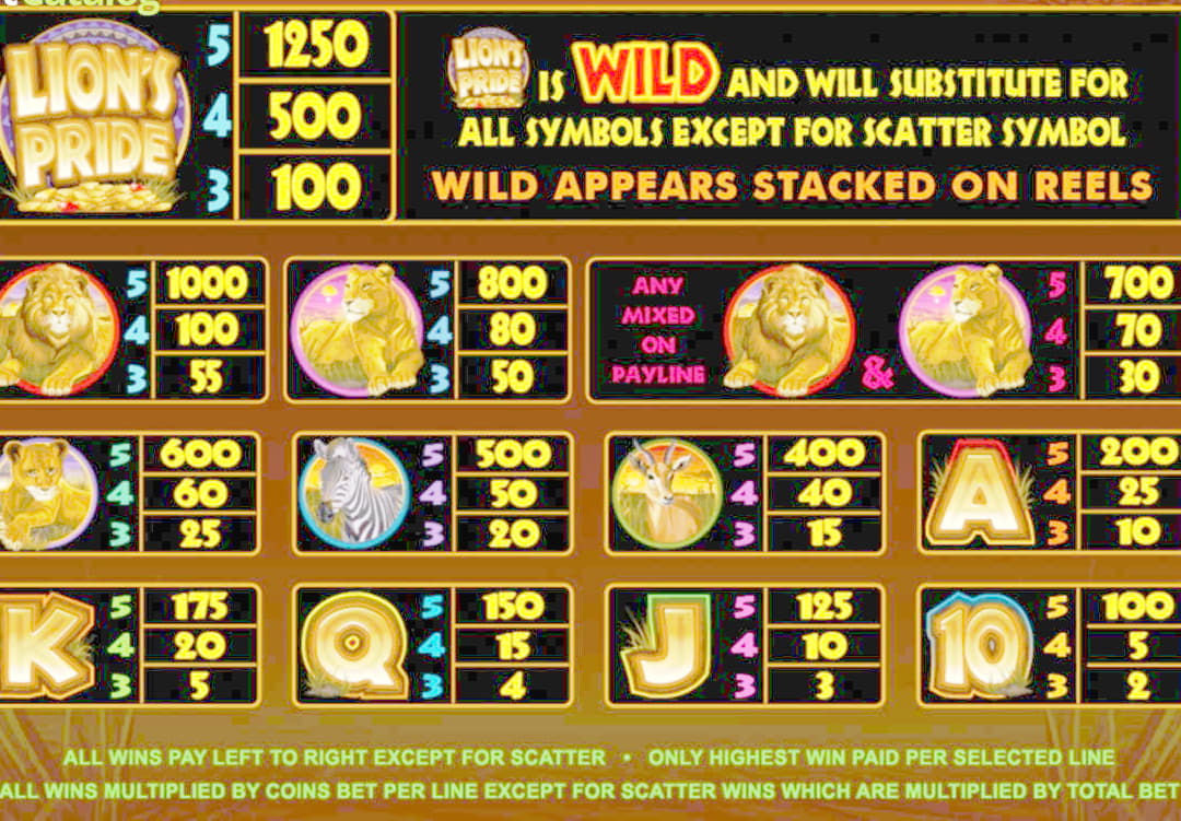 ﻿$1865 NO DEPOSIT BONUS at Bet Online Casino